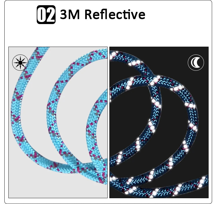 Reflective Padded Handle Dog Lead